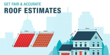 Roof Replacement Cost Estimator- How Do I Calculate The Cost of A New Roof